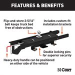 Gooseneck Hitch Dbl-Loc Ram (kit)