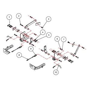 (WSL) Base Plate Roadmaster