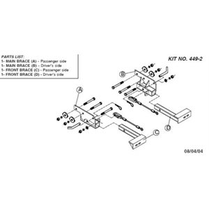 (WSL) Base Plate XL Roadmaster